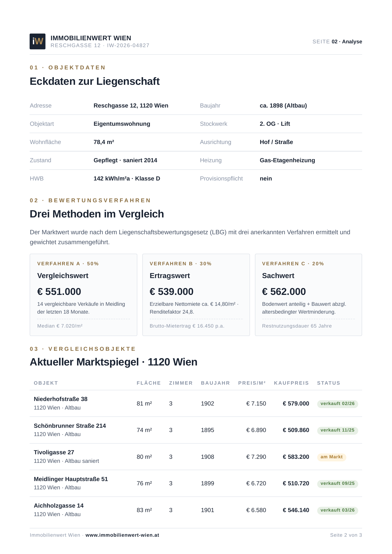 Seite 2 · Analyse